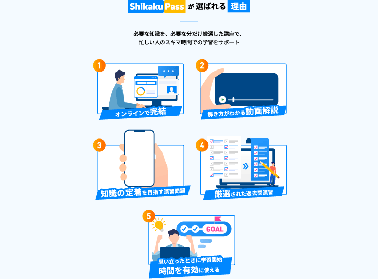 ShikakuPass